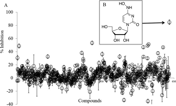 FIG 1