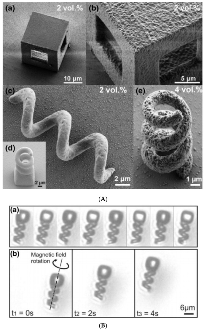 Figure 14