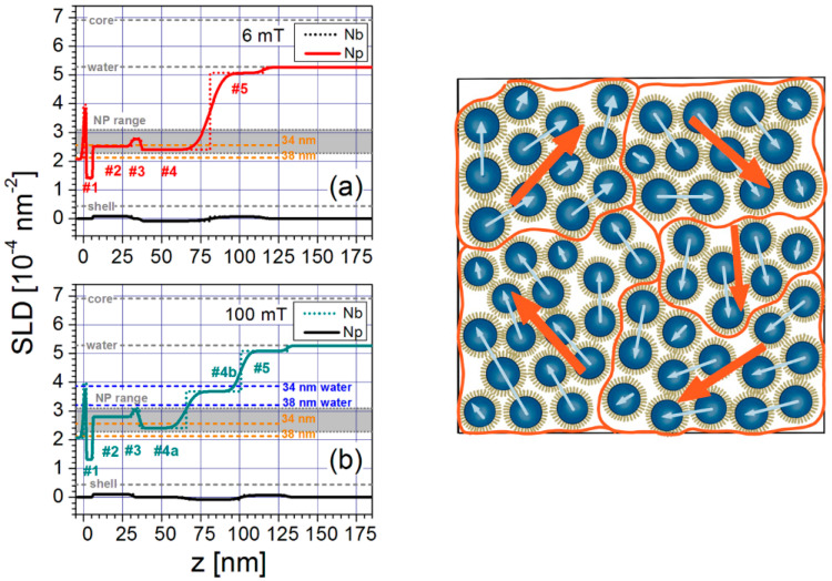 Figure 23