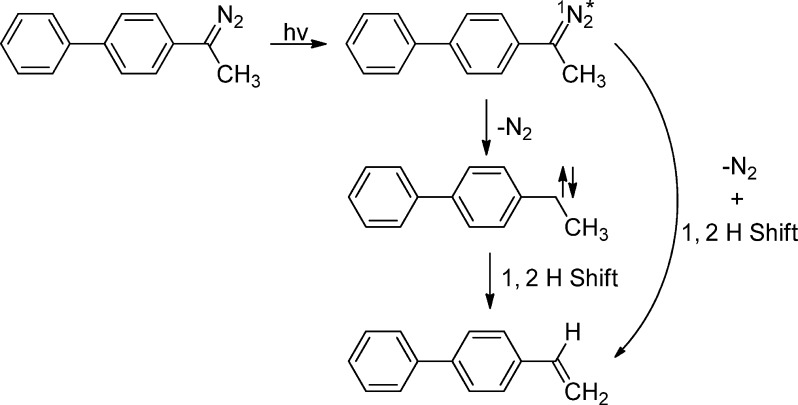 Scheme 3