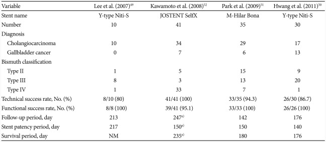 graphic file with name ce-44-76-i001.jpg