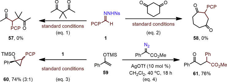 Scheme 3