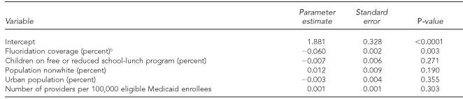 graphic file with name 7_KumarTable3.jpg