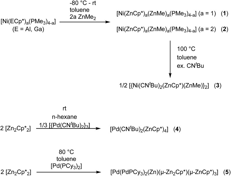 Scheme 1