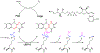 Figure 27.