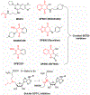 Figure 43.