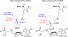 Figure 13.