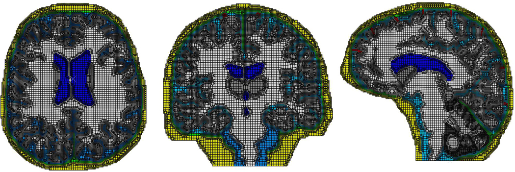 FIGURE 2.