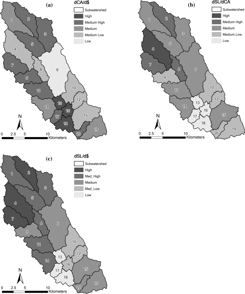 Fig. 6