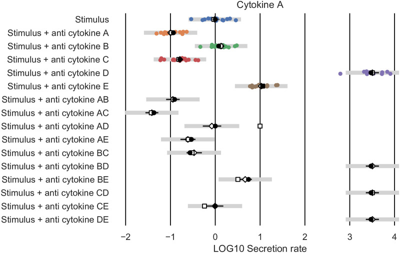 Fig 11