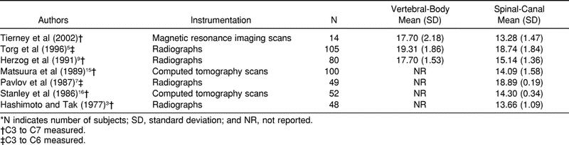 graphic file with name attr-37-01-09-t02.jpg