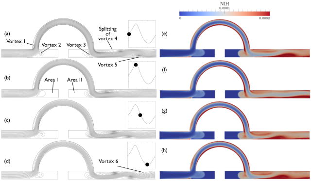 Figure 18