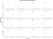 Extended Data Fig. 7
