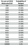 Extended Data Fig. 1