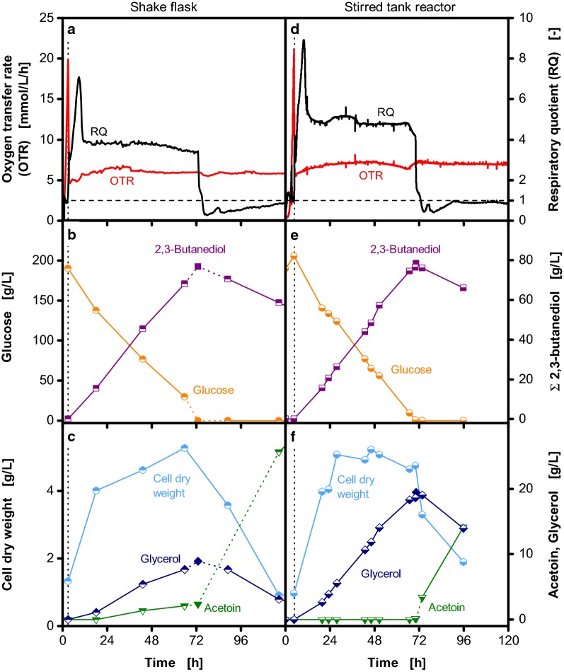 Fig. 7