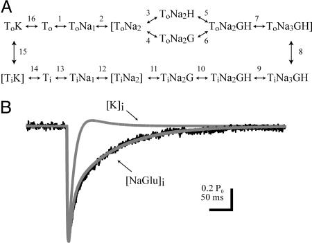 Fig. 4.