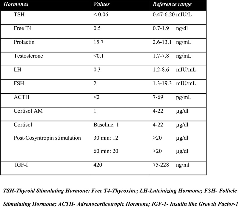 graphic file with name bcr2013203224f01.jpg