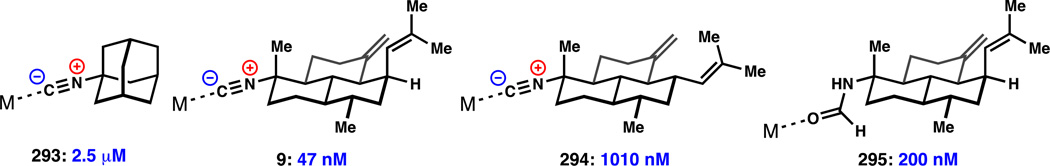 Figure 36