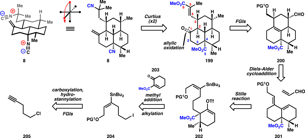 Figure 23