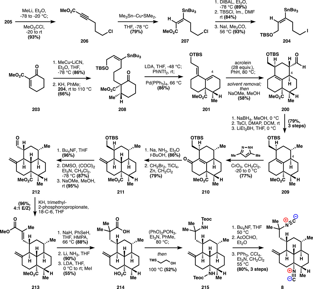 Figure 24