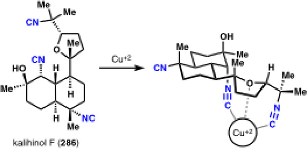 Figure 33