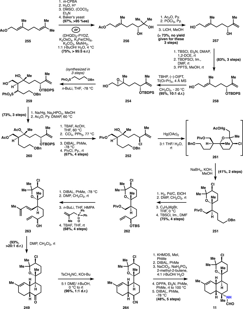 Figure 29