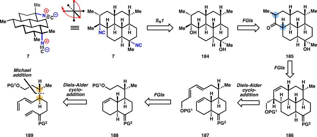 Figure 21