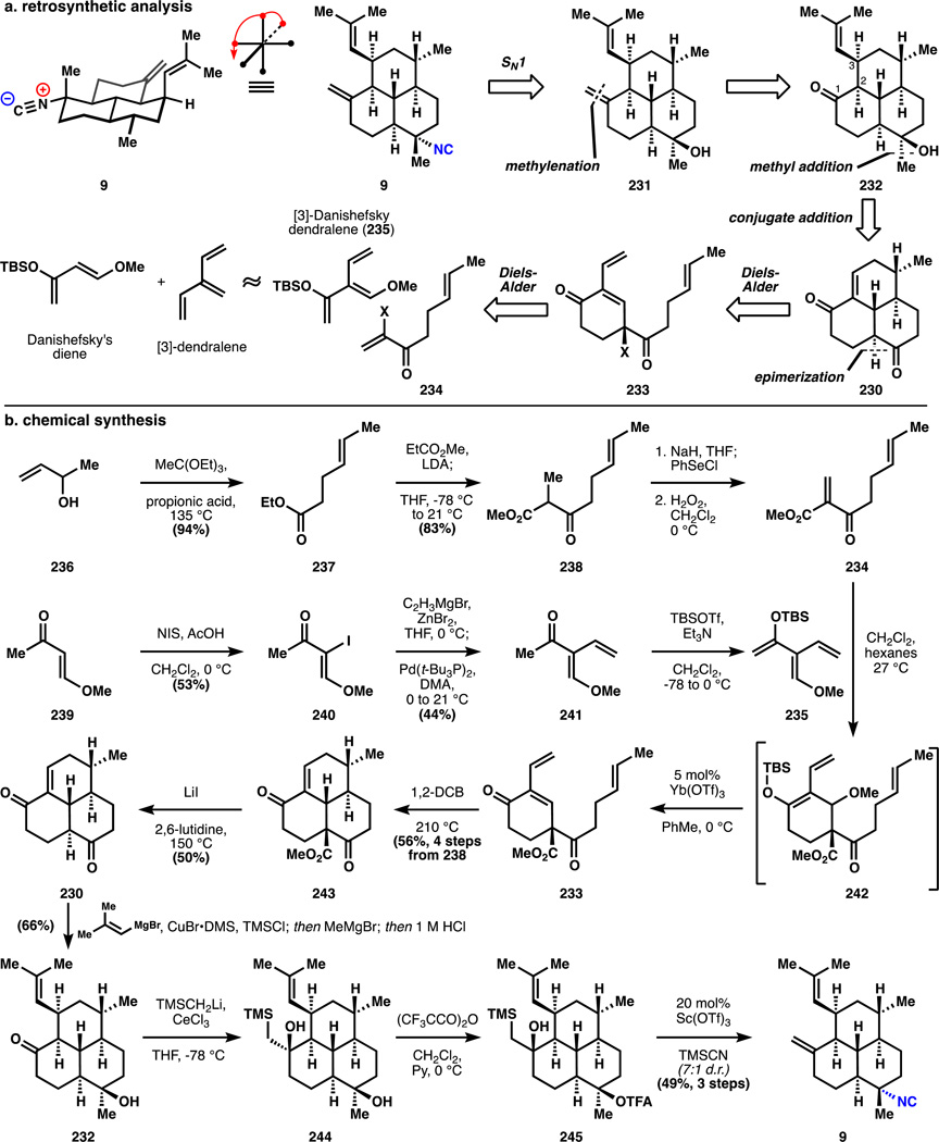 Figure 26