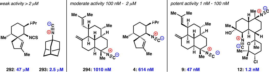 Figure 35