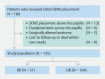Fig. 2
