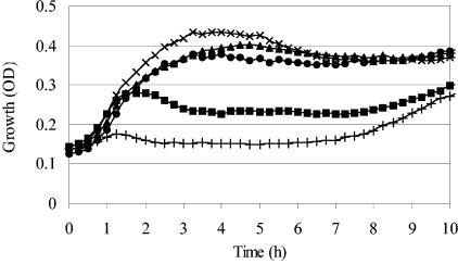 FIG. 5.