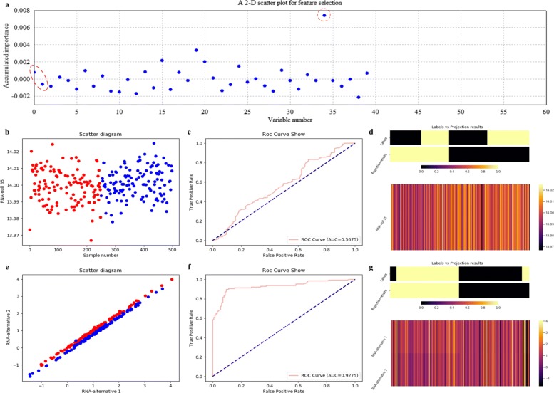 Fig. 10