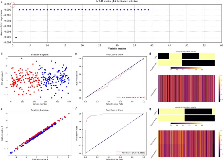 Fig. 11