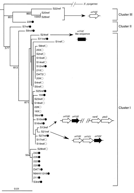 FIG. 4.