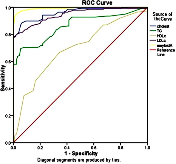 Fig.1