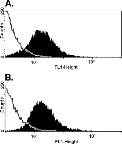 FIG. 4.