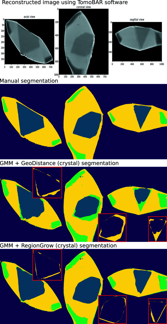 Figure 11