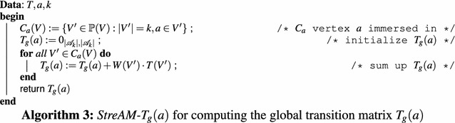 graphic file with name 13015_2017_105_Figc_HTML.jpg