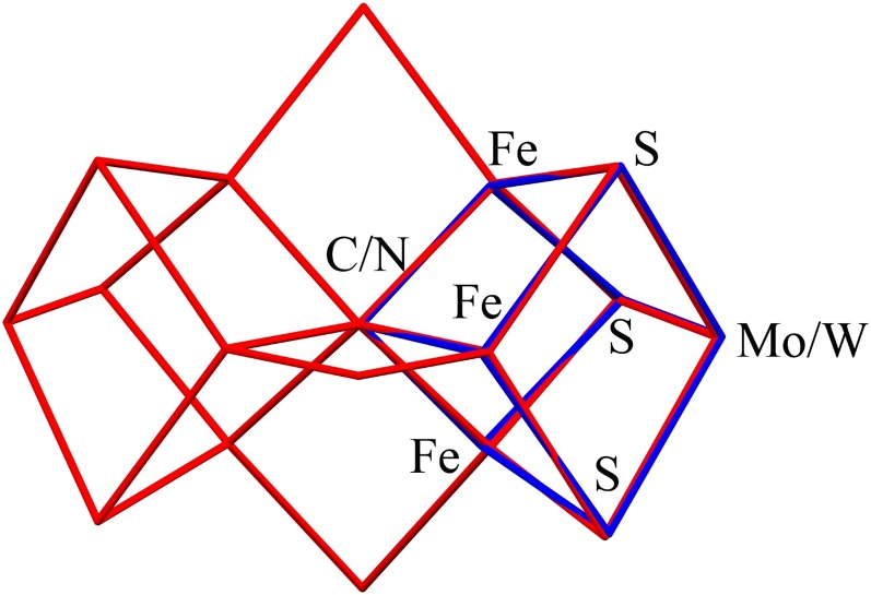 Fig. 5.