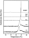 Fig. 13
