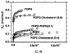 Fig. 14