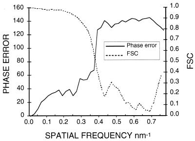 FIG. 13