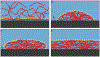 Figure 17: