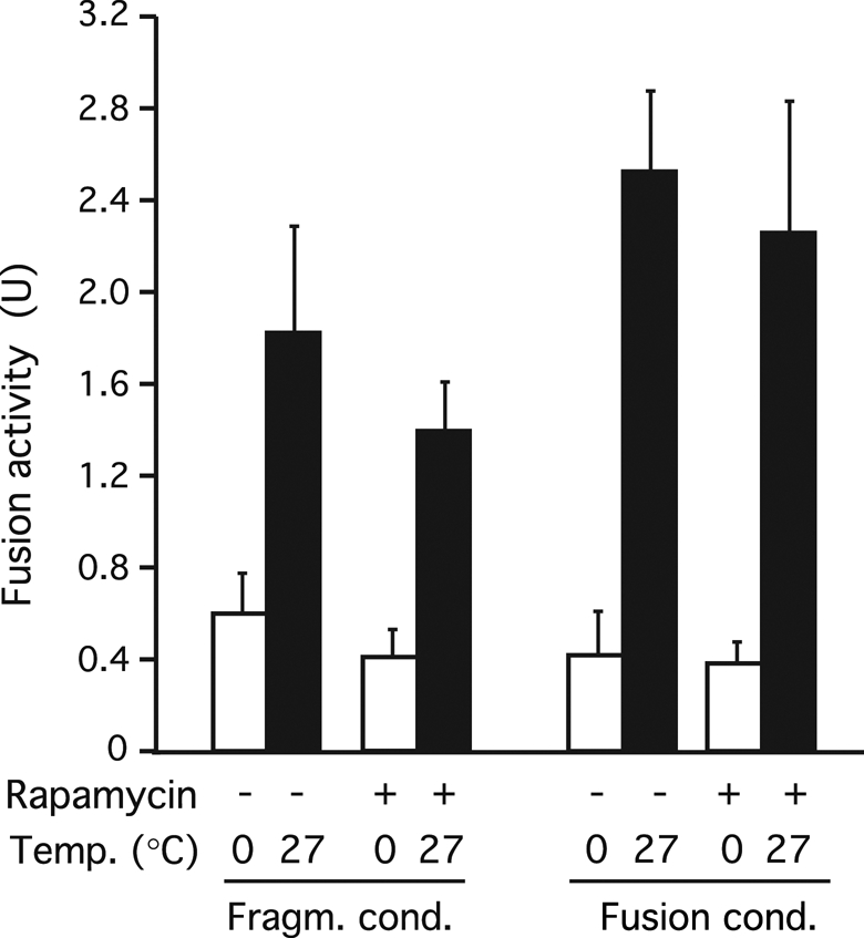 FIGURE 9: