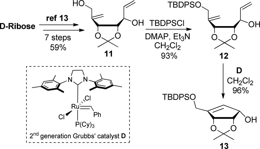 Scheme 3