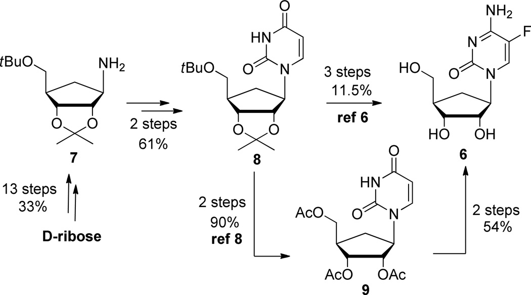 Scheme 1