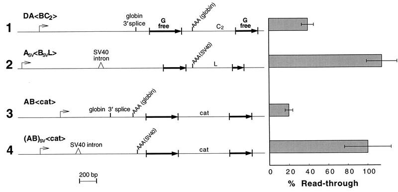 FIG. 8