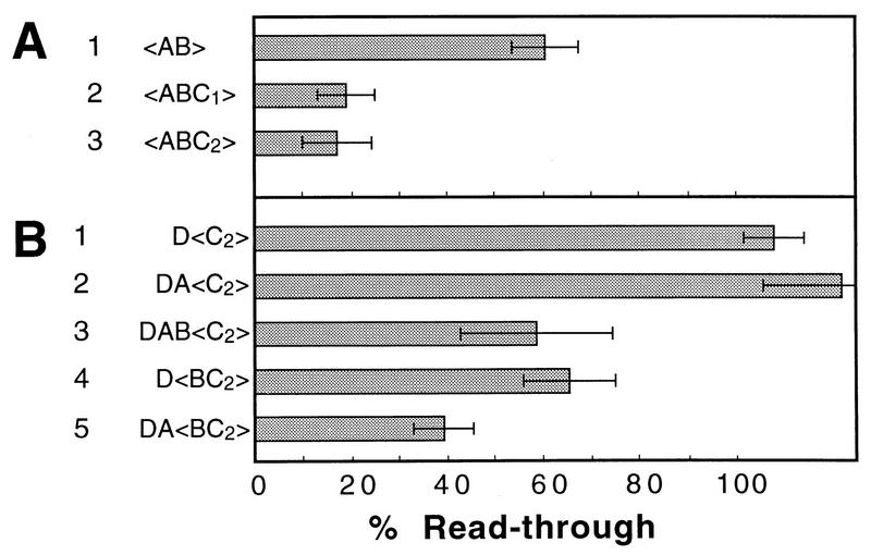 FIG. 7