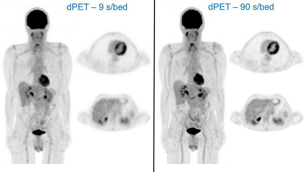 Figure 5: