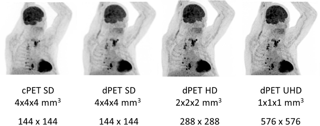 Figure 3: